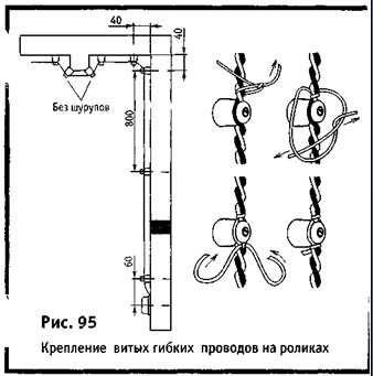 Kültéri vezetékek, fotó rögzítéssel (belső vezeték jelek) Kültéri vezetékek, szerelési fotók