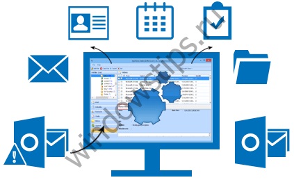 Outlook PST helyreállítási eszköz - egy eszköz, hogy visszaszerezze adatfájlok kilátások