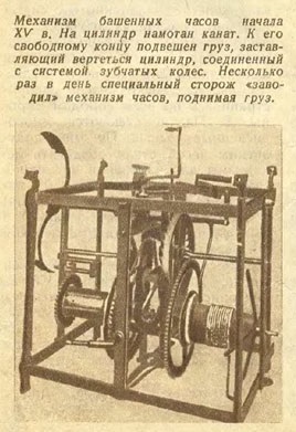 Az első kerék órajel (harminc öt harang) Az első kerék óra