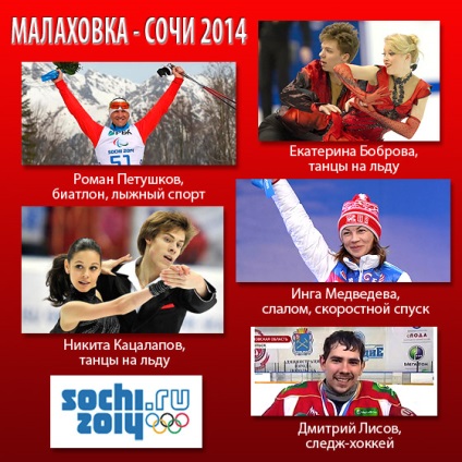 Magyar sport Start győzelem Malakhovka az RPM „megújulás” (győzelem) Magyar sport Start győzelem Malakhovka az RPM „újjászületés”