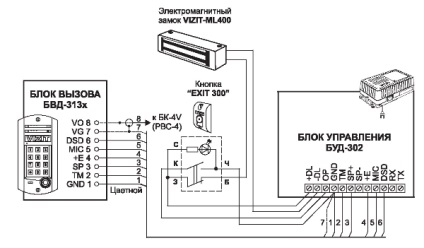 Детальна схема підключення домофона візит - інструкція по установці