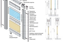 Garázskapurendszer kezüket ajánlás