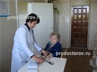 Poliklinika №2 №2 GB - 30 orvos, 40 véleménye, Cheboksary