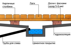 Szex a szaunában kezük (videó) (gőzfürdő) Szex a szaunában kezük (videó)