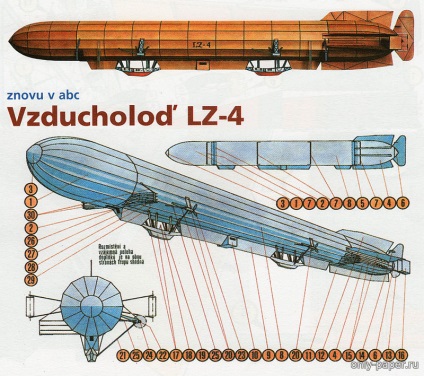Építsünk egy léghajó kezeddel (a kifejezés «Kirov jelentési») Építsünk egy léghajó kezük