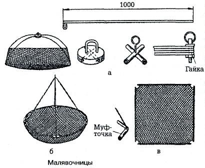 Mintegy malyavochnitsu (malyavochnitsa saját kezét) körülbelül malyavochnitsu