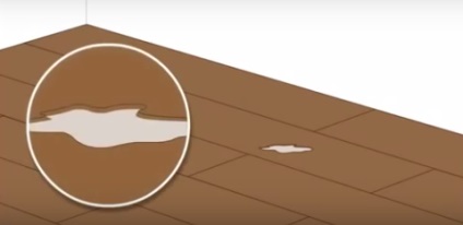 Javítás laminált válogatás nélkül a kezüket (kéz) Javítás laminált válogatás nélkül a kezüket