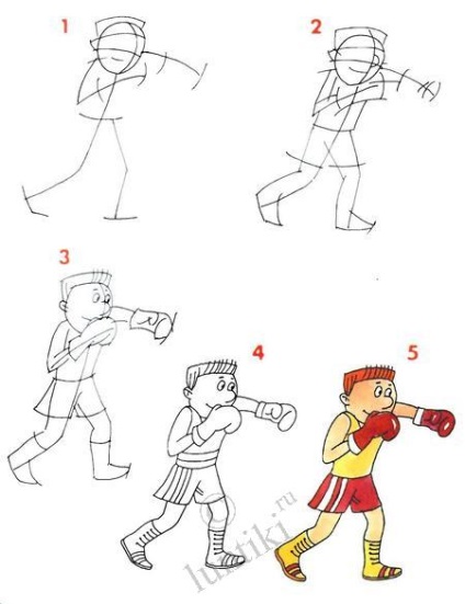 Ábrákon sportolók állapotok ceruza (pencil) Ábra sportolók fokozatosan ceruzával