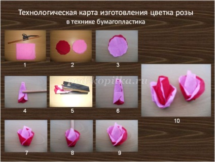 Roses anyák kezükben (a) Roses anyák kezükben