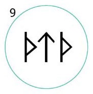 Runic amulettek (Runic amulettek Ház) rovásírásos amulettek