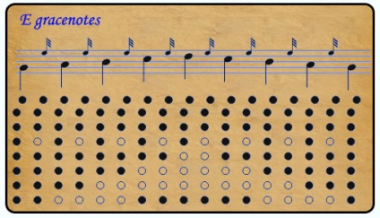 Önsegítő játszik dudán (g major)