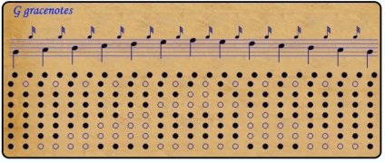 Önsegítő játszik dudán (g major)