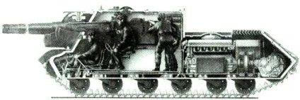 Önjáró tüzérség szerelhető ISU-152 - leírás (MIS) Önjáró tüzérség szerelhető ISU-152 - Leírás
