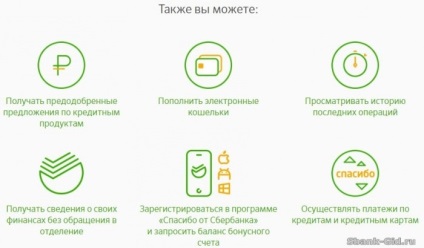 Sberbank Online - hol kap az azonosító (login) és a jelszó