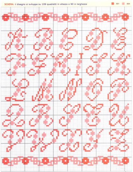 A font az keresztszemes mutató (ebben az esetben metrikus) A font mutatókat keresztszemes