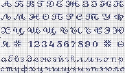 A font a határokon öltés metrikus (font) A font mutatókat keresztszemes