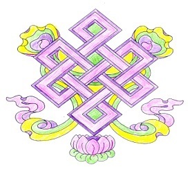 buddhista szimbólumok