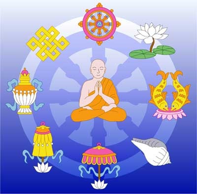 Buddhista szimbólum és szimbólumok és jelentésük