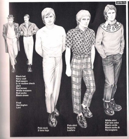 Skinhead divat enciklopédia (Azonban az idő múlásával) Skinhead divat enciklopédia