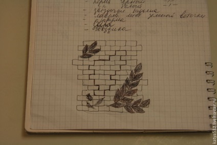 Készítsen panel „fal fűszerek” - tisztességes iparos - kézzel készített, kézzel készített (panelek fűszerek) Készítsen panel „fal fűszerek” - tisztességes iparos - kézzel készített, kézzel készített
