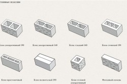 A falak szilikát tömbök kezük (a falak gáz-szilikát blokk falazat csapágy technológia) A falak szilikát tömbök kezük