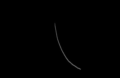 Szabadesés (xkcd fordítás) szabadesés