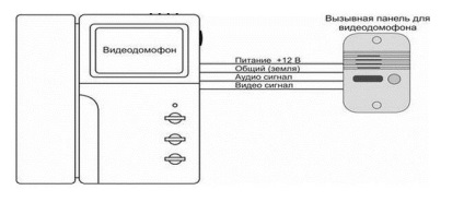 Connection Diagram kaputelefonos zárral, hogyan védheti meg otthon