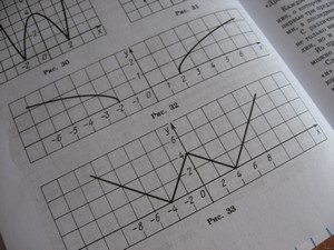 Talizmánok a jó szerencsét az iskolában