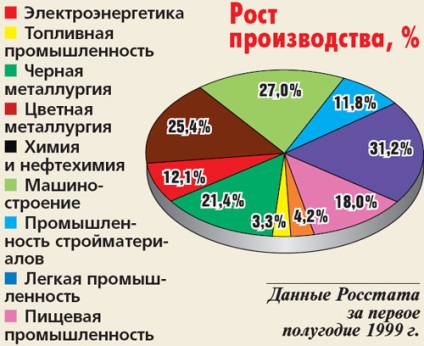 Family Mystery Yevgeny Primakov - a meztelen igazság