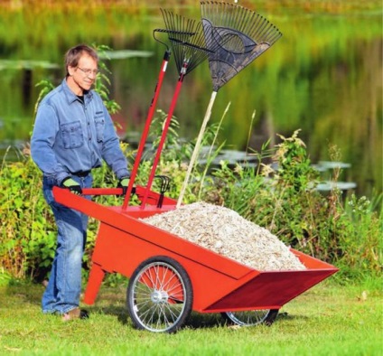 Trolley kerekeken 100 kg-ig választás, a felhasználás céljától, és ajánlásokat azok használatát (nem kötelező) Trolley kerekeken 100 kg-ig választás, a felhasználás céljától és ajánlások a használatukra