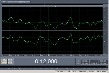 Az elmélet a kiválasztási mintavételi frekvencia, digitalizálását audio mintavételezési frekvencia, ♫