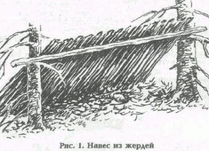Hőkamera a kezüket a vadászat számára (képalkotó) Hőkamera a kezüket a vadászat