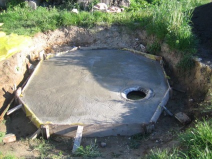Örök olajteknő technológia (technológia) Technológiai örök pöcegödör