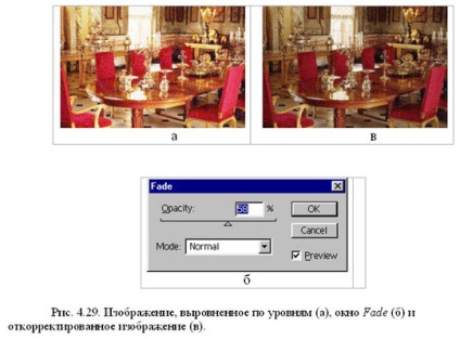 Tone és színkorrekció - információs rendszer számítógépes képfeldolgozás