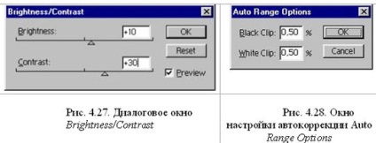 Tone és színkorrekció - információs rendszer számítógépes képfeldolgozás