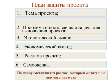 Kreatív tervezés fiúknak (készíteni) Kreatív tervezés fiúknak