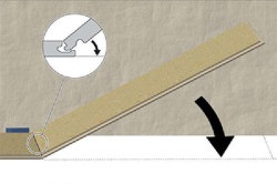 Szóló, laminált típusú, típusú utasítás (laminált) Szóló, laminált típusú, típusú oktatás