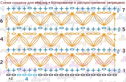 Візерунок крила, в'язання гачком від олени Кожухар