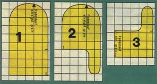 Kesztyű - macska mancsa (fold a hüvelykujj) Kesztyű - macska mancsa