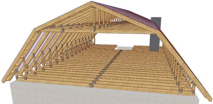 Típusú tető típusok és formák, funkciók működését