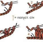 Típusú hurok (loop) típusú hurkok