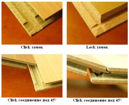 Típusú laminált egymásra a fedélzetre stílus, halszálkás technikák a fotó és videó (stack) Típusú laminált egymásra a fedélzetre stílus, halszálkás technikák a fotó és videó