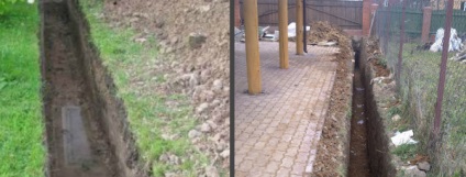 Vízelvezető árok, hogyan kell építeni, a sorrend a munka (intézkedik) Vízelvezető árok, hogyan kell építeni, a végrehajtási sorrend a munkák