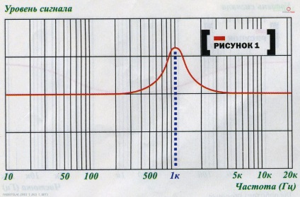 Chronicles felvevő - kazettát, vagy még mindig fej egység részét a második (fej) Chronicles felvevő - kazettát, vagy még a második fejegység részét