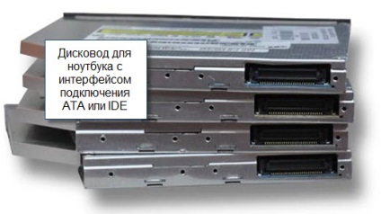 Cseréje a meghajtó a laptop DVDRW ár (DVDRW) Cseréje RW meghajtója a laptop ára