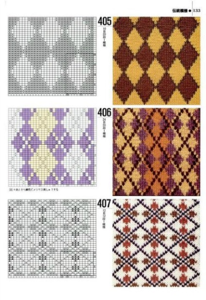 Jacquard minták (blog) jacquard minták