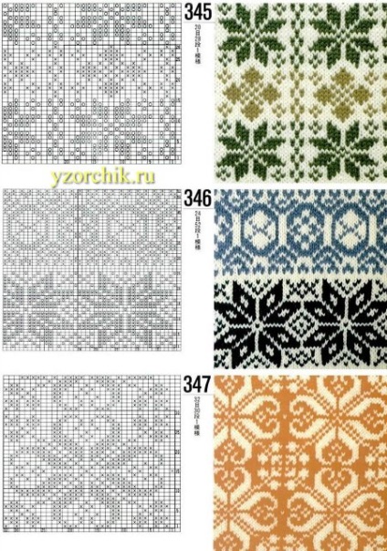 Jacquard minták (blog) jacquard minták