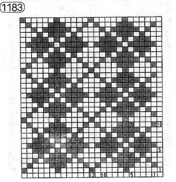 Jacquard minták (nők) jacquard minták