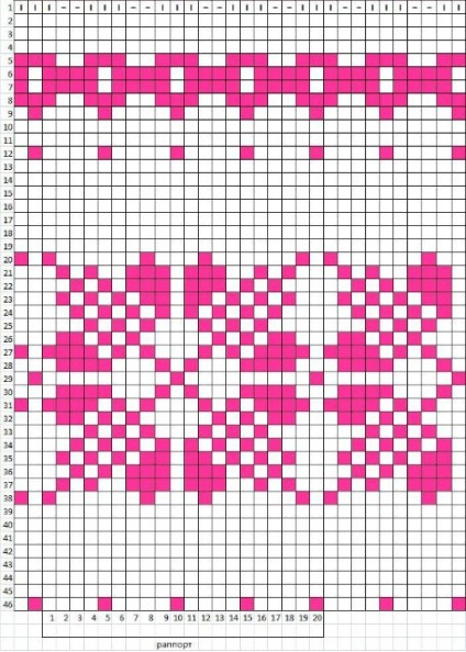 Jacquard minták (blog) jacquard minták