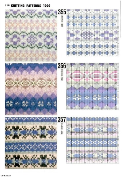 Jacquard minták (jacquard minták) jacquard minták